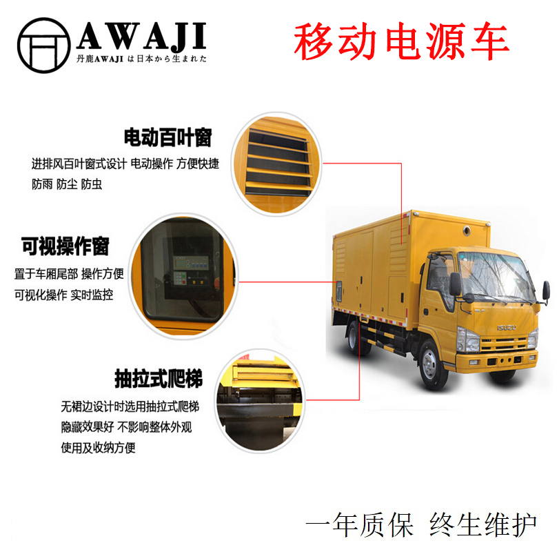 移动电源车特点.jpg